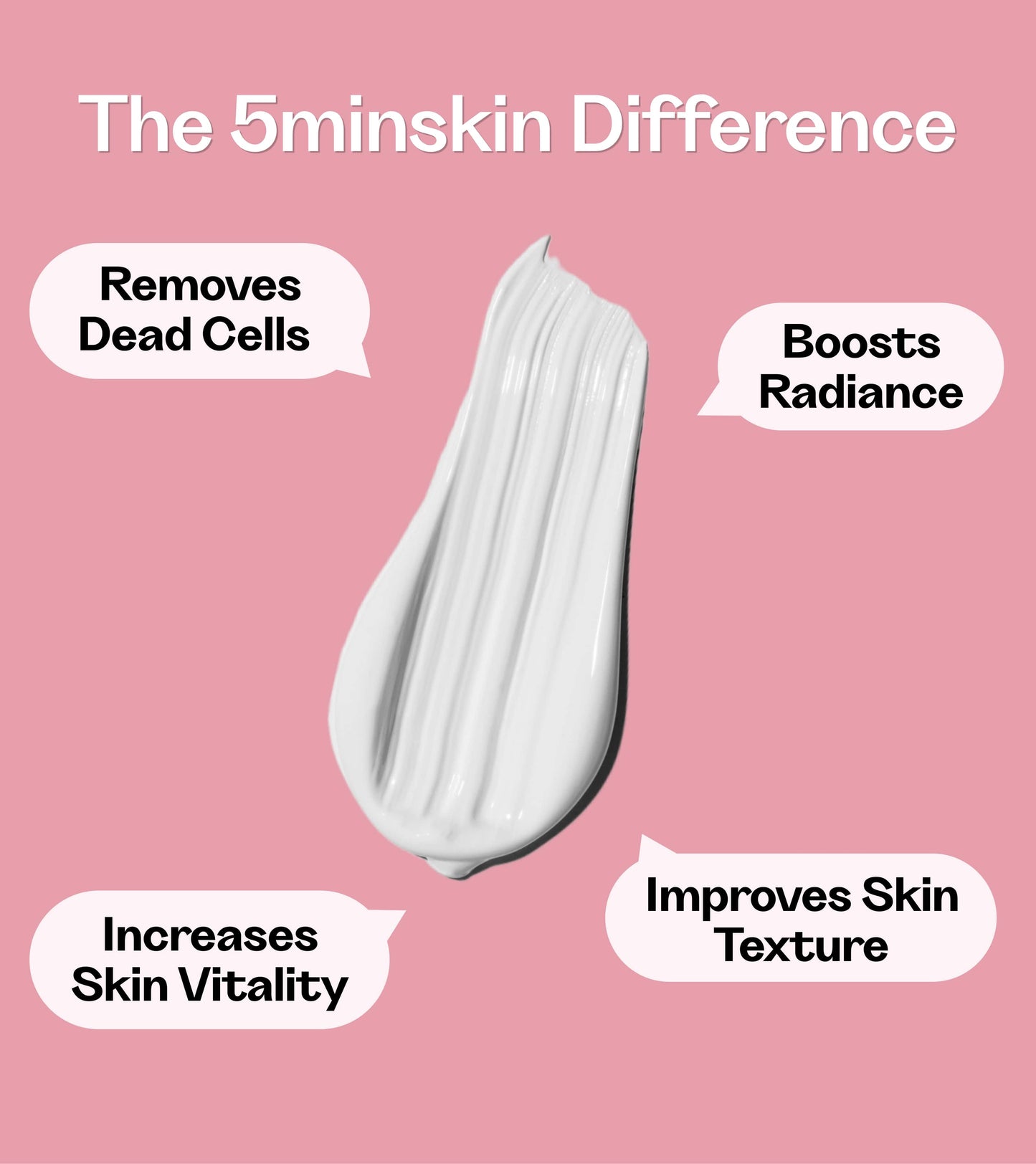 5minskin® Radiance Cleanse - Exfoliante para una piel radiante y suave